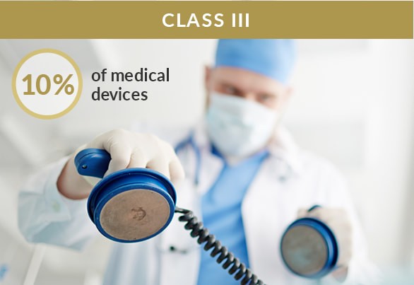 Medical Devices Counterfeiting 4