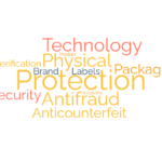 What is product protection?