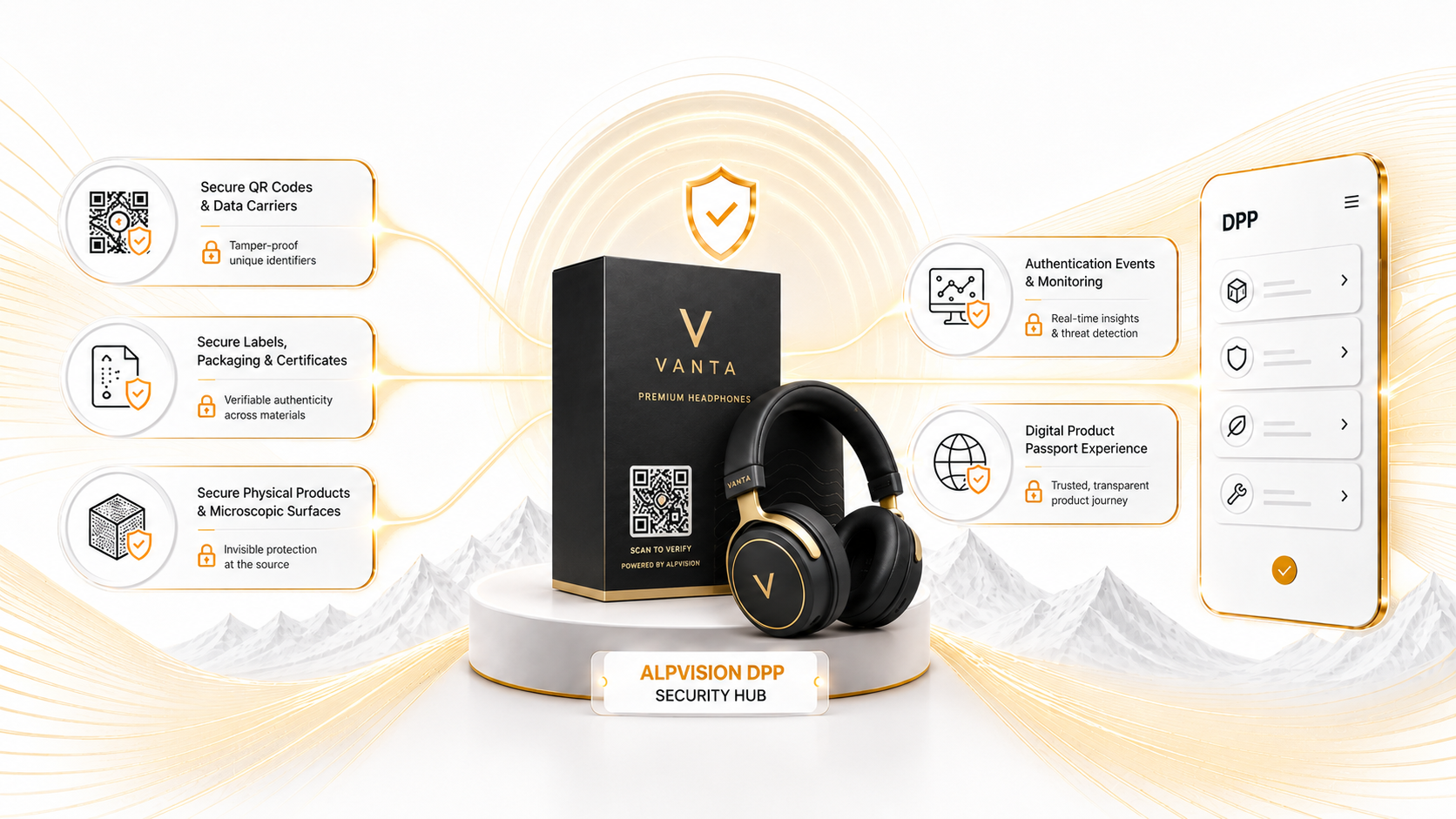 digital product passport security risks