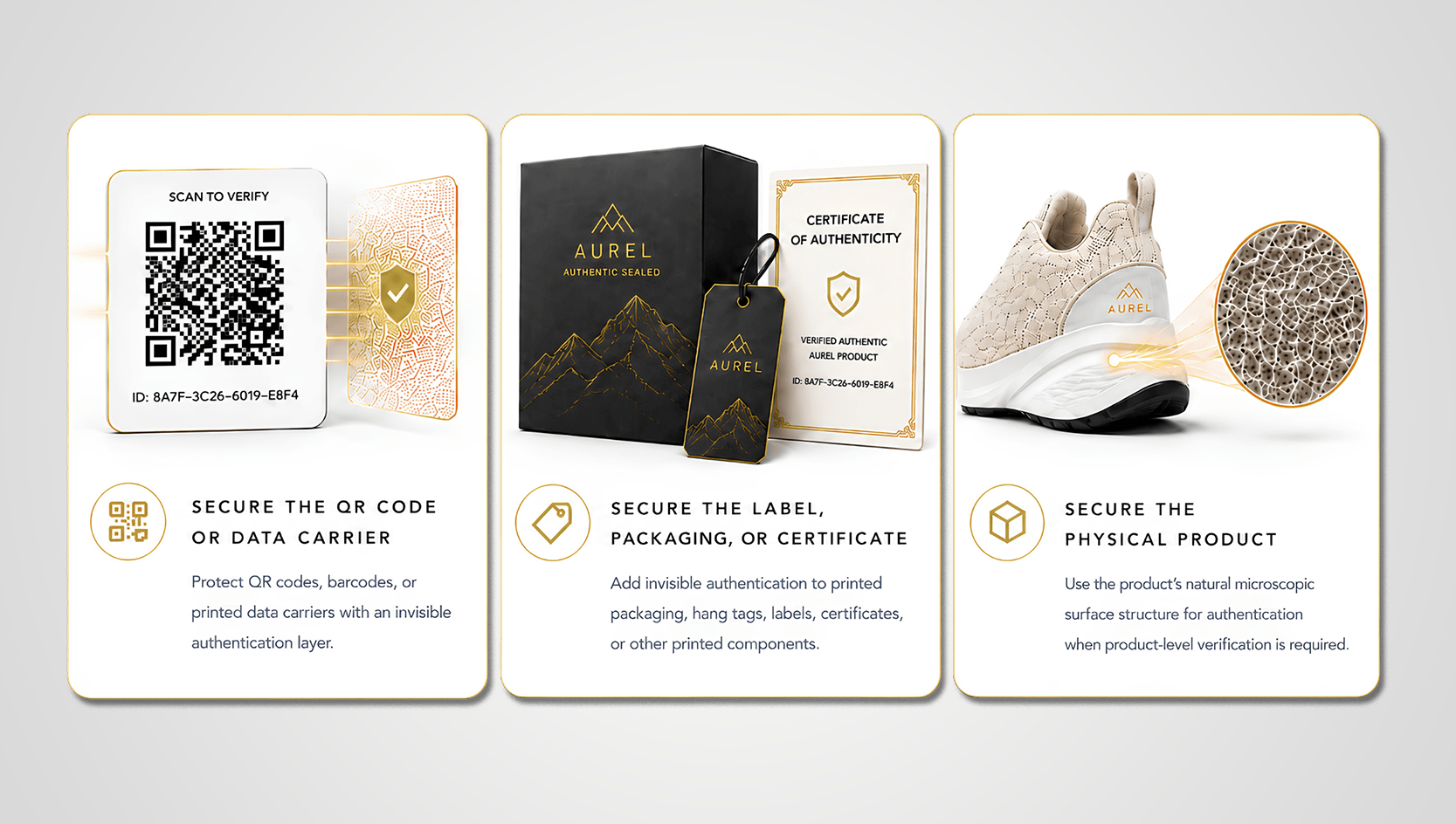 What AlpVision Secures